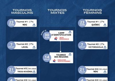 Calendrier juniors 2024