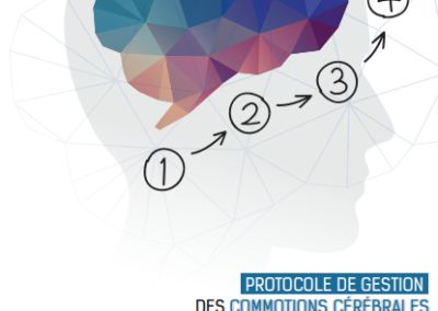 Affiche du gouvernement pour les commotions